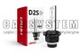 ZAROWKA D2S 12V 4300K 35W